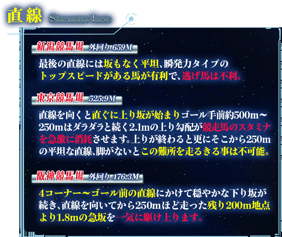 直線
