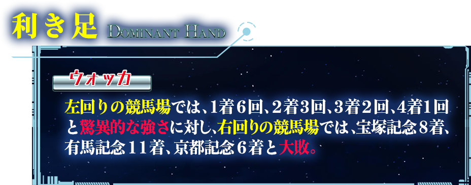 利き足